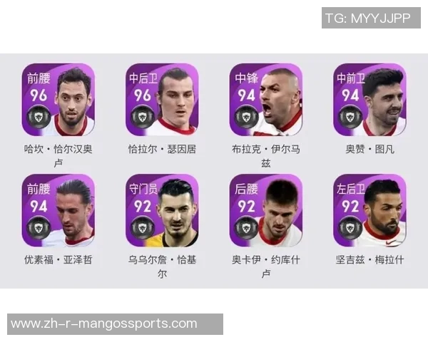 实况足球C罗卡球星卡全解析:最强进攻武器与战术搭配秘诀 实况足球C罗卡球星卡全解析:最强进攻武器与战术搭配秘诀